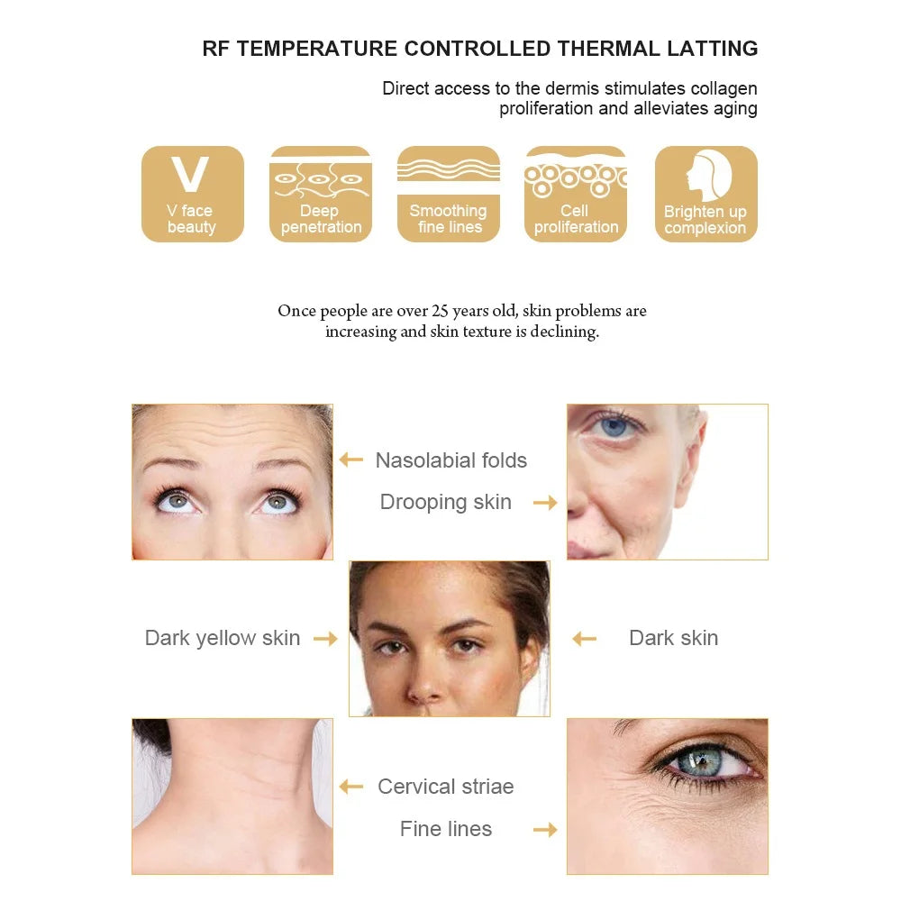 Radio Frequency Facial Lifting Machine Dot Matrix Wrinkle Removal Skin Tightening RF High Frequency Facial Care Device