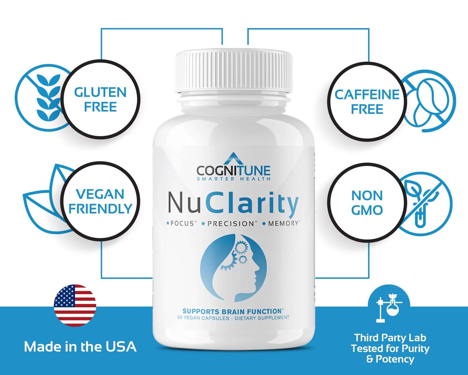 Nuclarity Nootropic Brain Supplements for Memory and Focus, Mental Clarity with Ginkgo Biloba, Phosphatidylserine, Alpha Gpc, Bacopa, Rhodiola, Huperzine A, Dietary Supplements - 60 Capsules