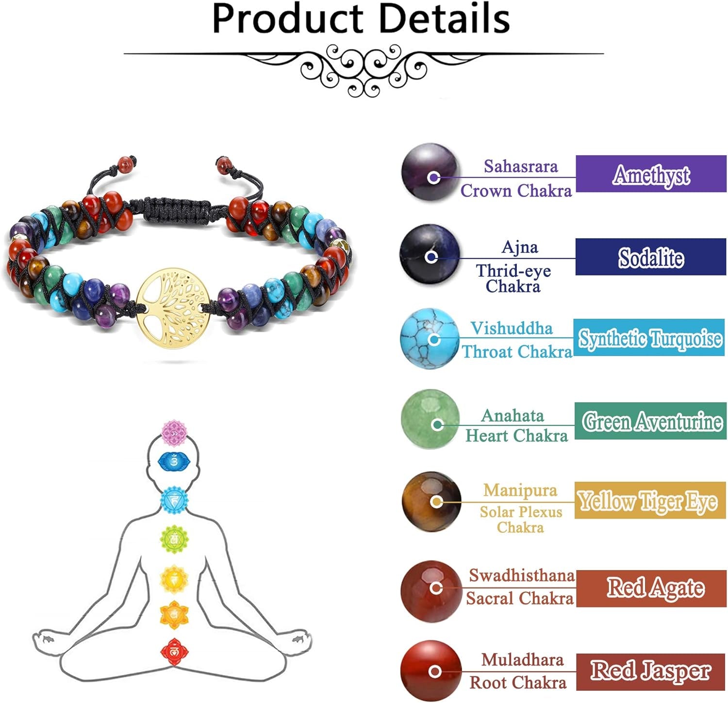 Chakra Bead Bracelets for Women Men - 6Mm Natural 7 Chakra Healing Crystal Tree Life Stretch Bracelet with Real Stones Anxiety Meditation Yoga Gemstone Jewelry