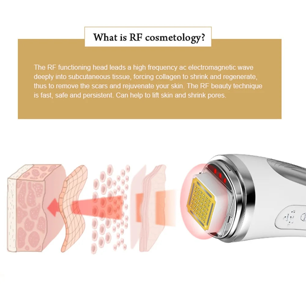 Radio Frequency Facial Lifting Machine Dot Matrix Wrinkle Removal Skin Tightening RF High Frequency Facial Care Device