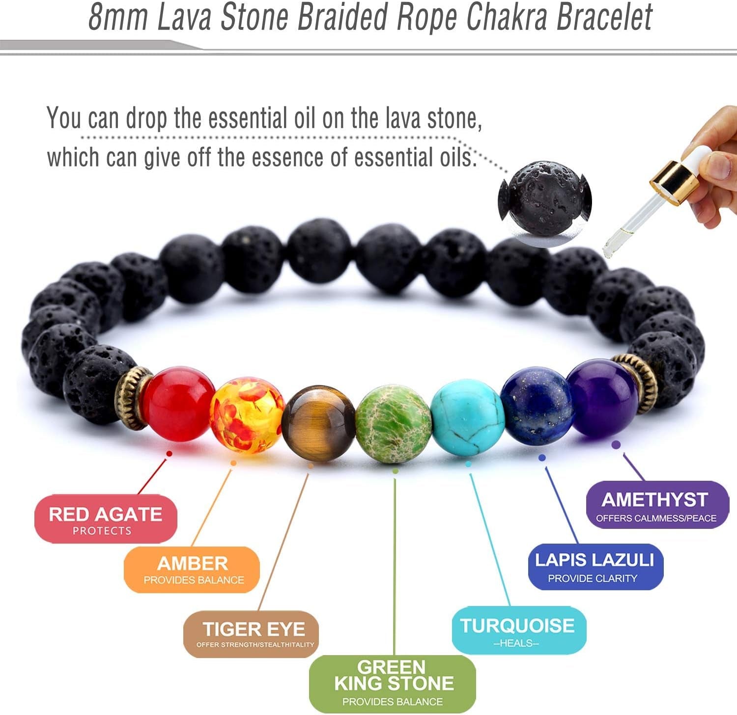 Chakra Bracelets for Womens,Lava Rock Stone Beaded Beads Bracelets for Mens,Adjustable Stretch 7 Chakra Bracelet (Black, 18)