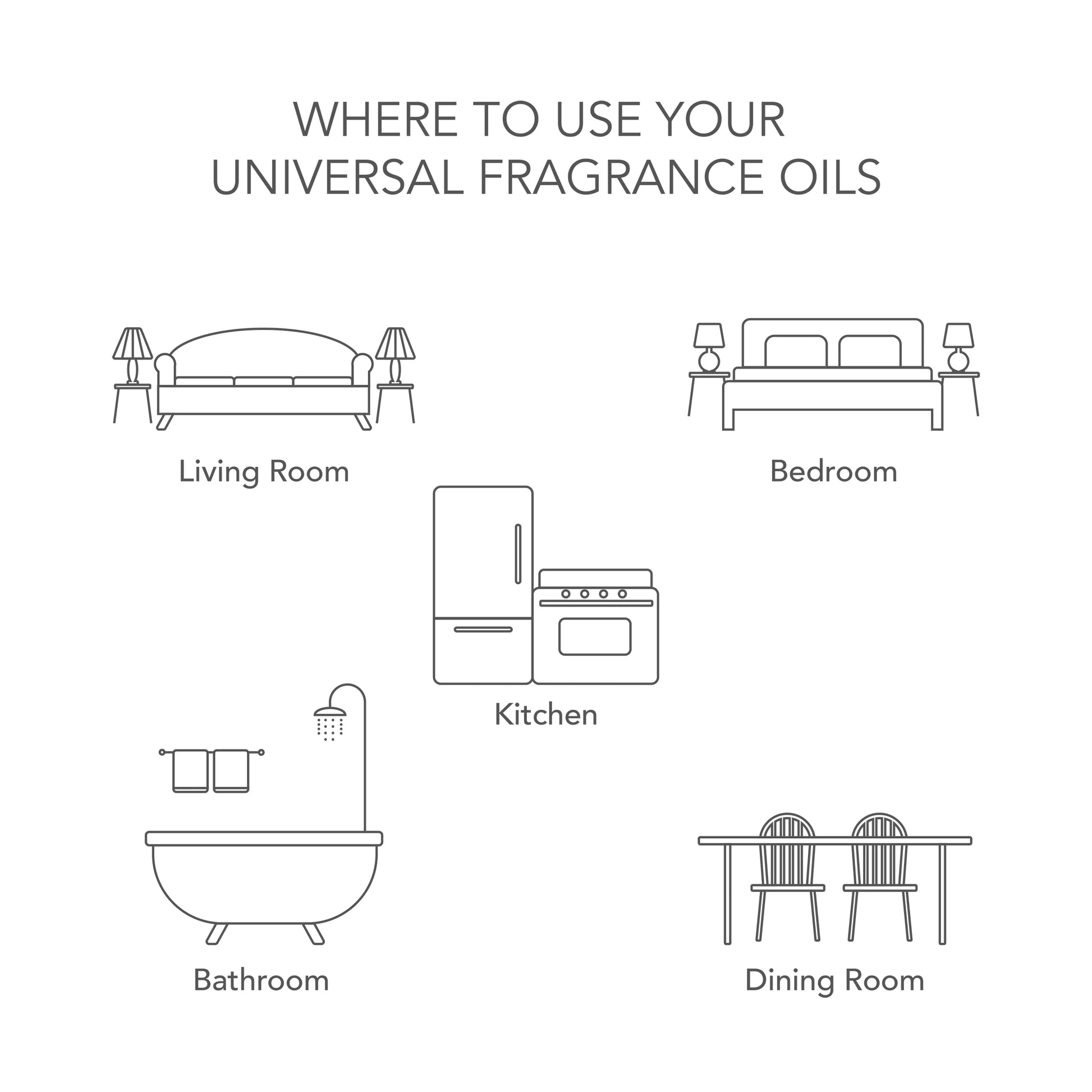 (2 Pack)  Universal Fragrance Oil, Fall Farmhouse, 5 Fl Oz