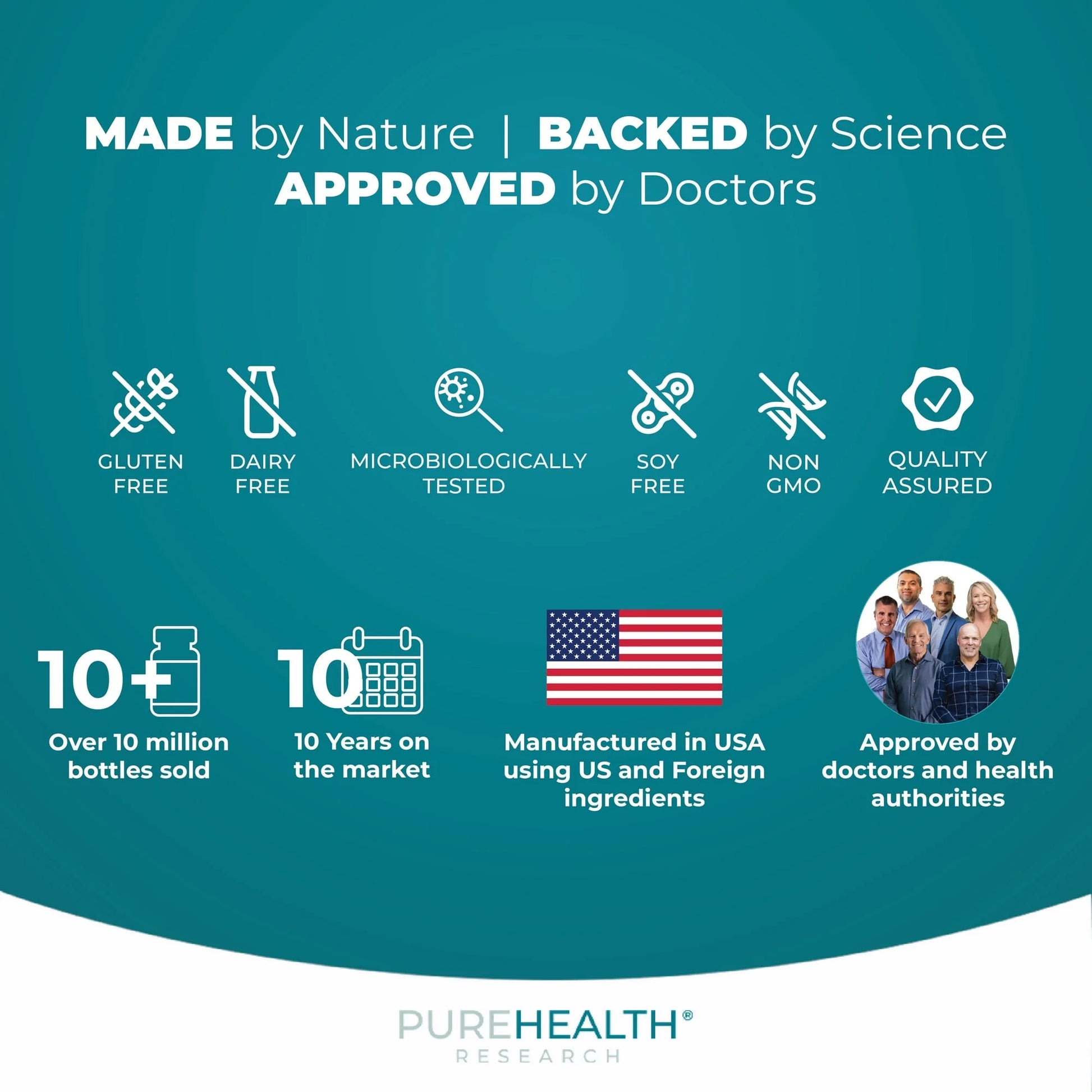 Exuberant Testosterone Booster for Men, Support Testo Level, Increase Energy, Promote Muscles, Bones and Mood by