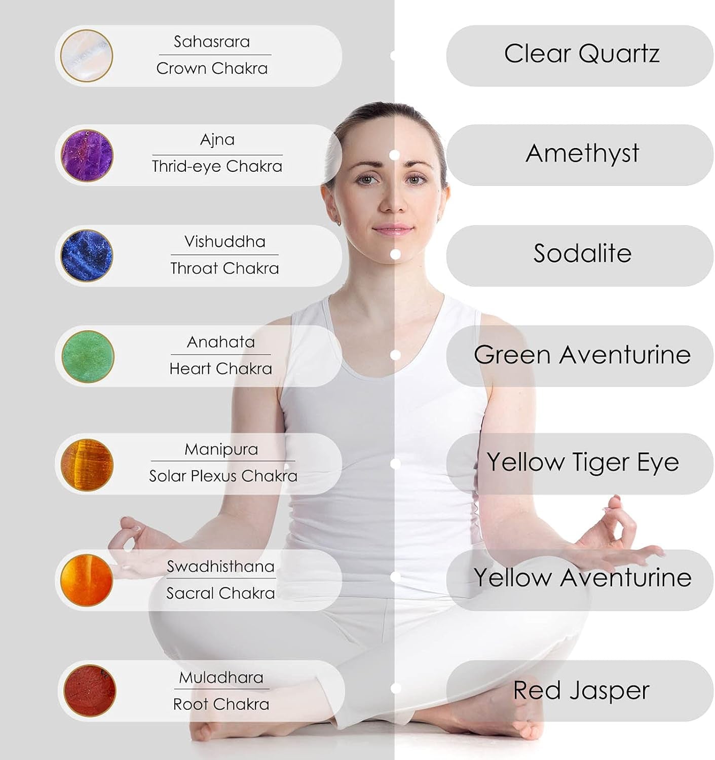 4 Pieces 7 Chakra Reiki Healing Necklace Bracelet Set, Including Reiki Healing Crystals Stretch Energy Bracelets and Healing Crystal Pendant Necklace Halloween