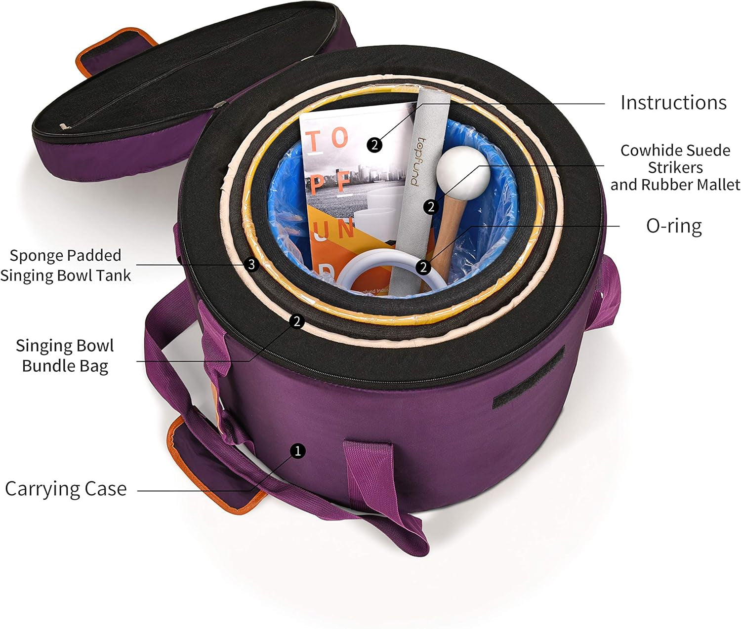 (8"F+7"C+6"A) Set of 3 Color Crystal Singing Bowls with Heavy Duty Carrying Case and Mallets