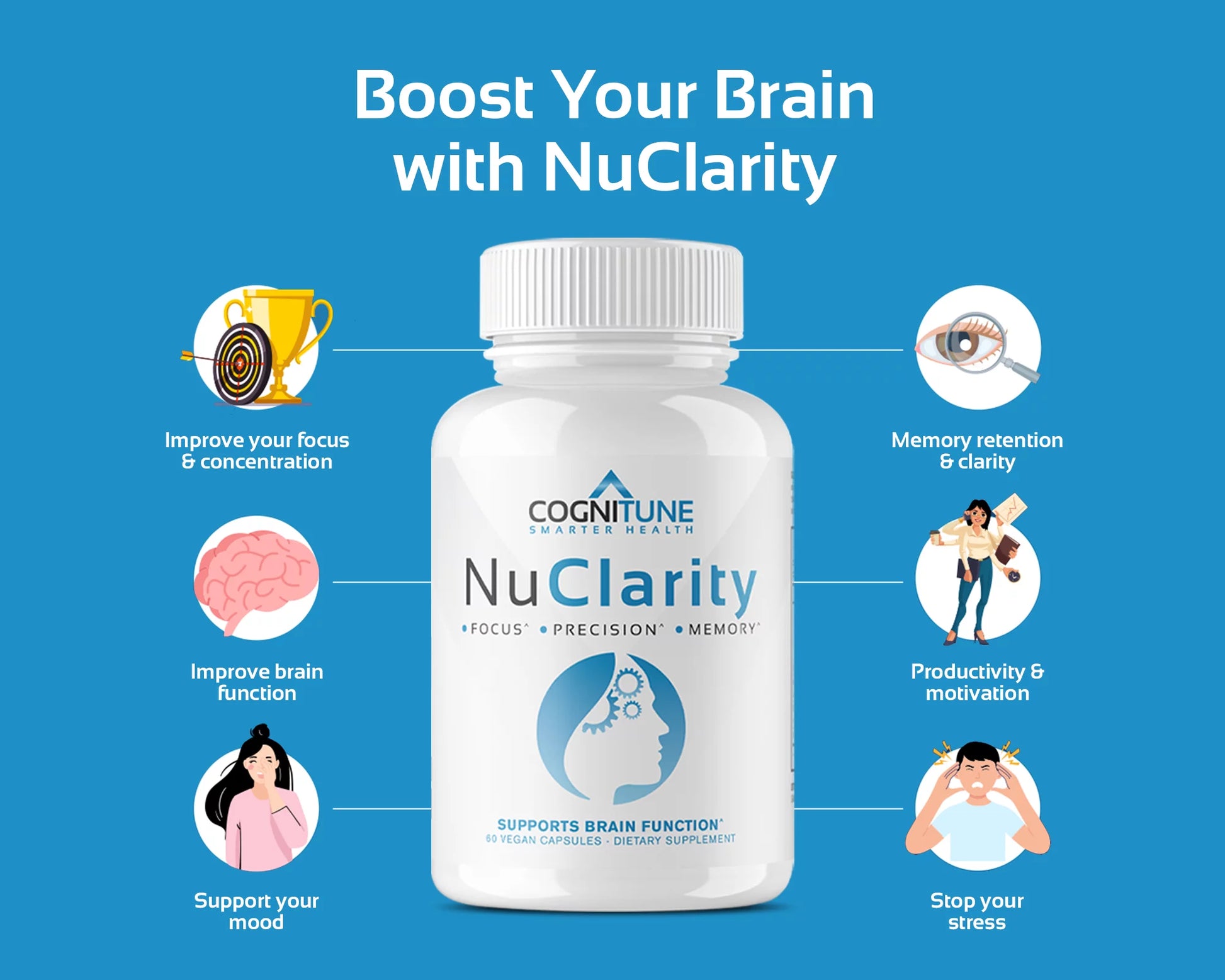 Nuclarity Nootropic Brain Supplements for Memory and Focus, Mental Clarity with Ginkgo Biloba, Phosphatidylserine, Alpha Gpc, Bacopa, Rhodiola, Huperzine A, Dietary Supplements - 60 Capsules