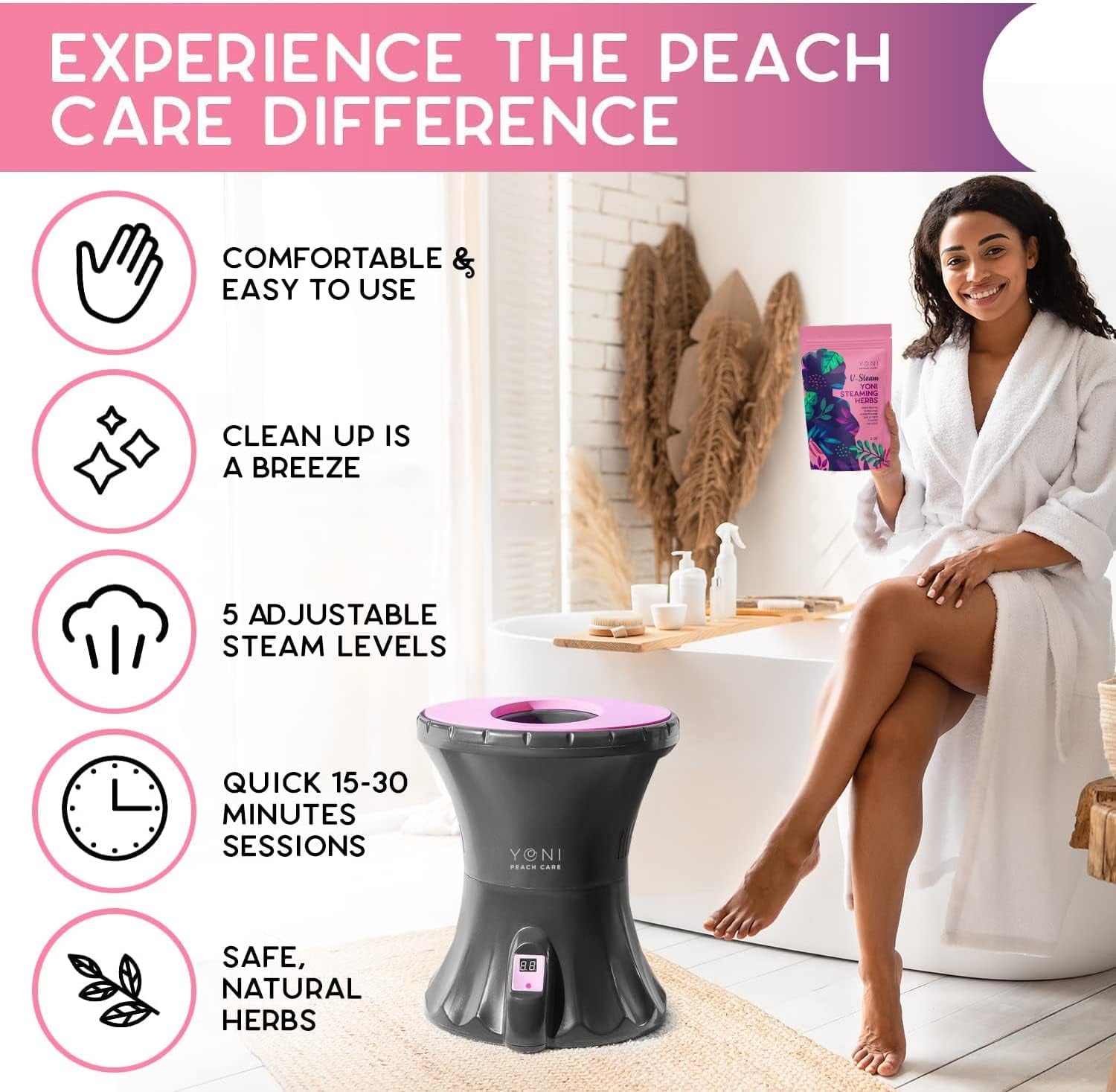 Electric Steaming Seat for Women with Steaming Herbs - Supports Healthy Ph Balance, Menstrual Support, Postpartum Care, Cleanse Vaginal Odor and Dryness - Feminine Care Product
