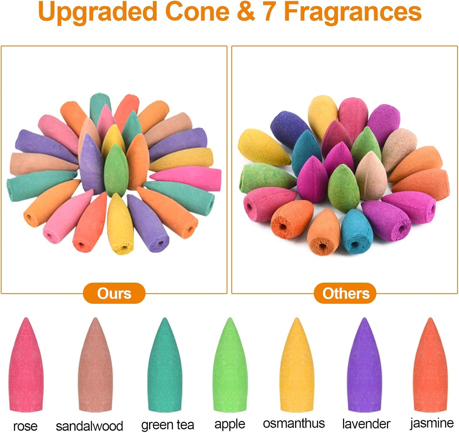 Incense Burner Waterfall Backflow Incense Holder Incense Fountain with 120 Incense Cones & 30 Incense Sticks for Home Office Yoga Aromatcherapy Ornamen