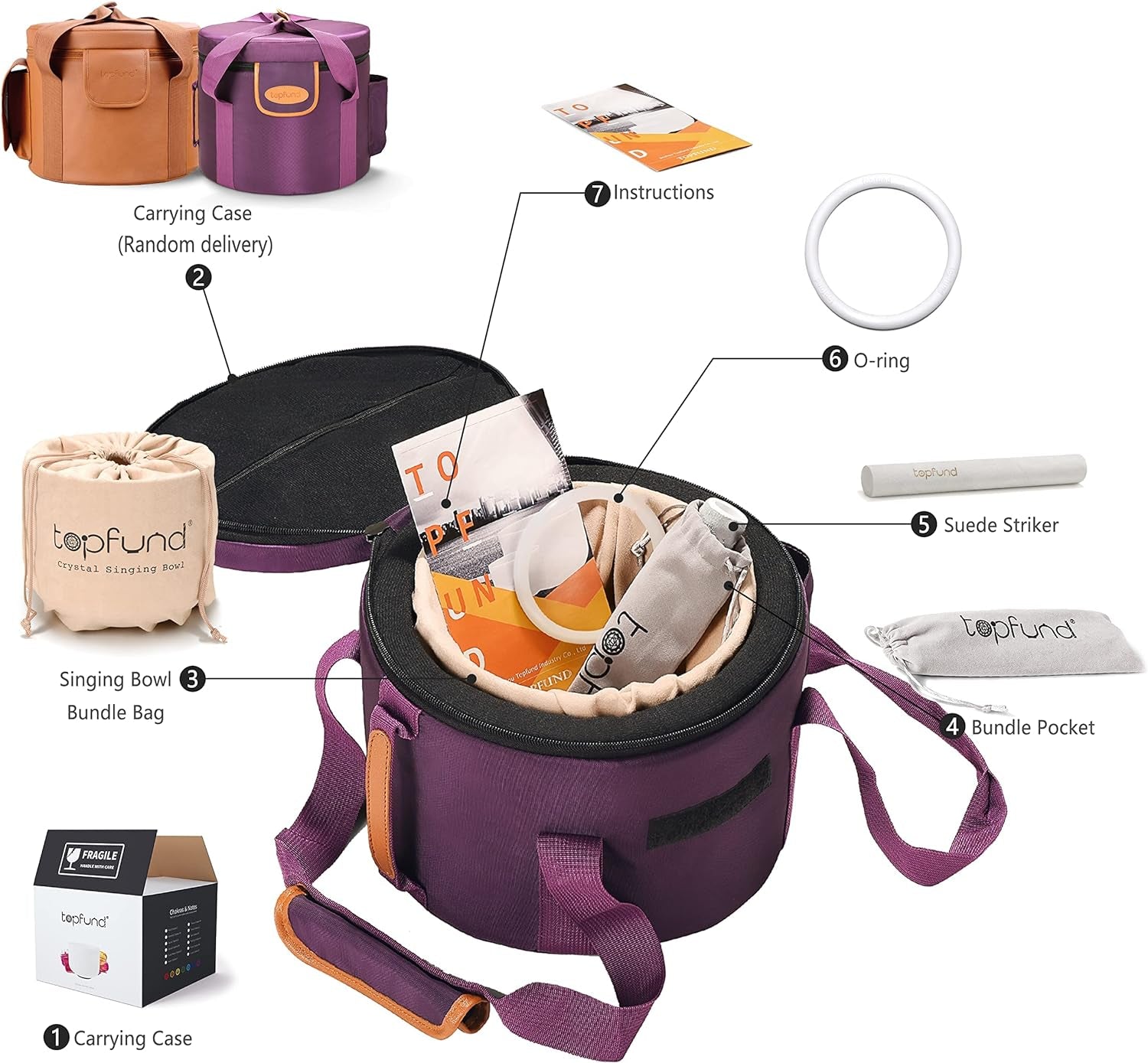 (8"F+7"C+6"A) Set of 3 Color Crystal Singing Bowls with Heavy Duty Carrying Case and Mallets