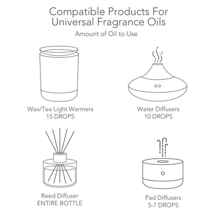 (2 Pack)  Universal Fragrance Oil, Fall Farmhouse, 5 Fl Oz