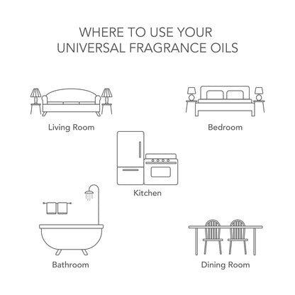 (2 Pack)  Universal Fragrance Oil, Fall Farmhouse, 5 Fl Oz